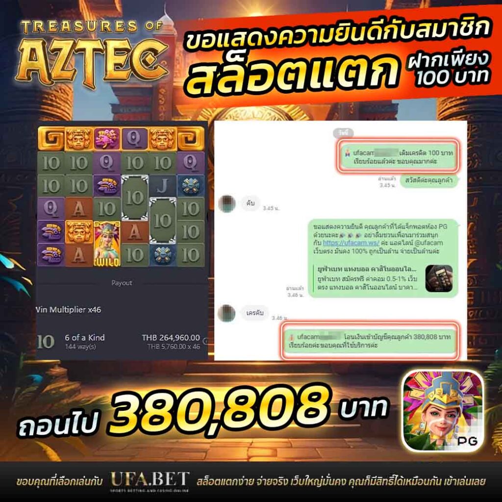 ขอแสดงความยินดีกับลูกค้า UFACAM สล็อตแตก ได้ถอน 380,808 จากเกมสล็อตชื่อดังค่าย PG สล็อตสาวถ้ำ ขุมทรัพย์แห่งแอซแท็ค (Treasures of Aztec) 