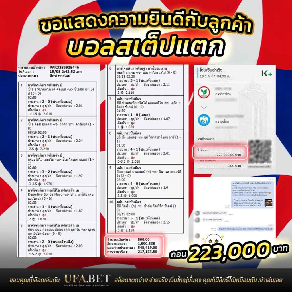 ลูกค้า UFACAM แทงบอลสเต็ป 10 สเต็ปแตก รับทรัพย์ 223,000 บาท