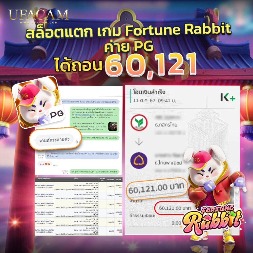 เกมกระต่าย สล็อตแตก Fortune Rabbit 