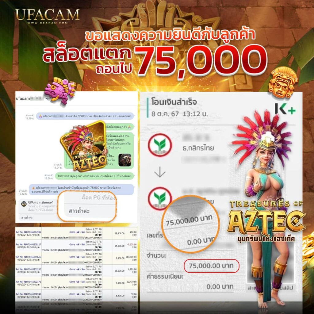 เกมสล็อต Treasures of Aztec UFACAM สล็อตสาวถ้ำแตก หนักที่สุด