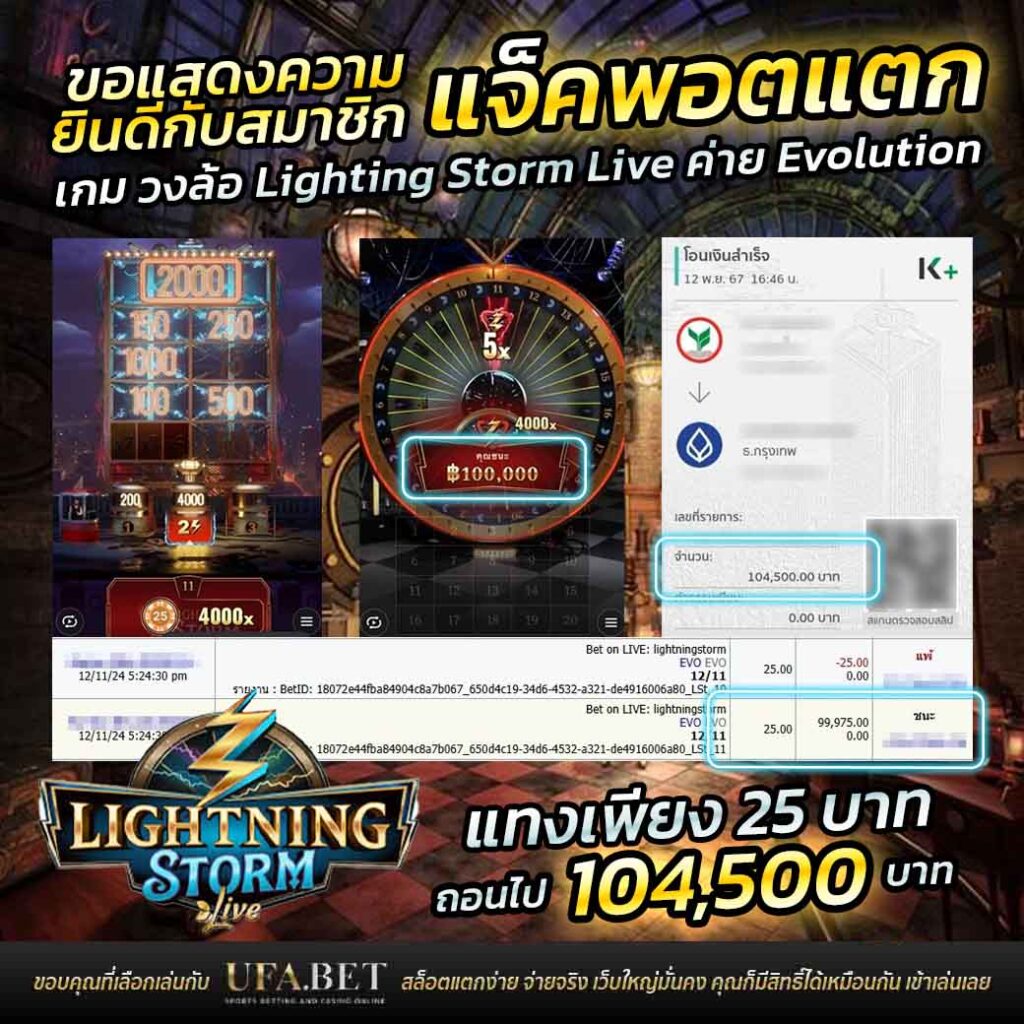 Lighting Storm Live วงล้อพายุสายฟ้า