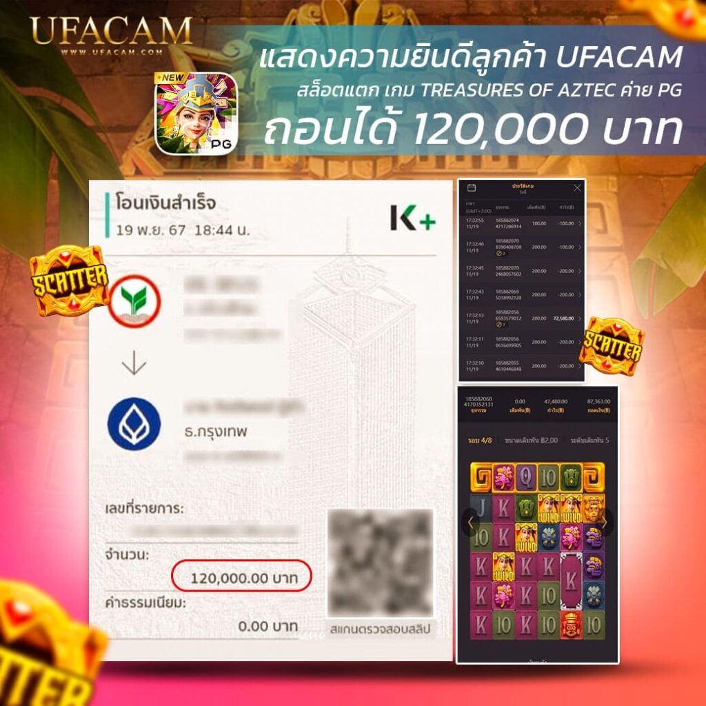 แตก Treasures of Aztec สล็อตยอดนิยมค่าย PG