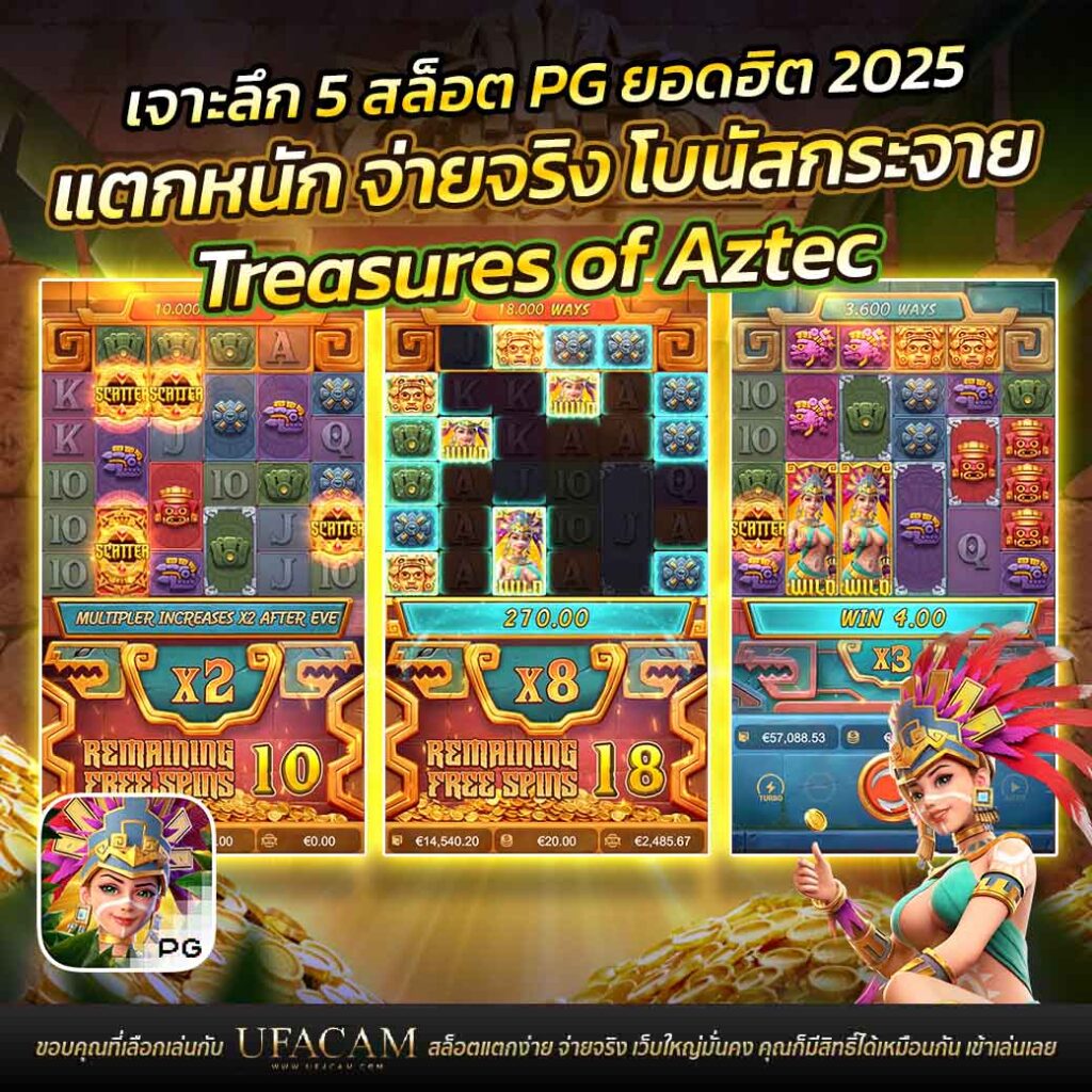 เจาะลึก 4 สล็อต PG เกม Treasure of Aztec สล็อตฟรี