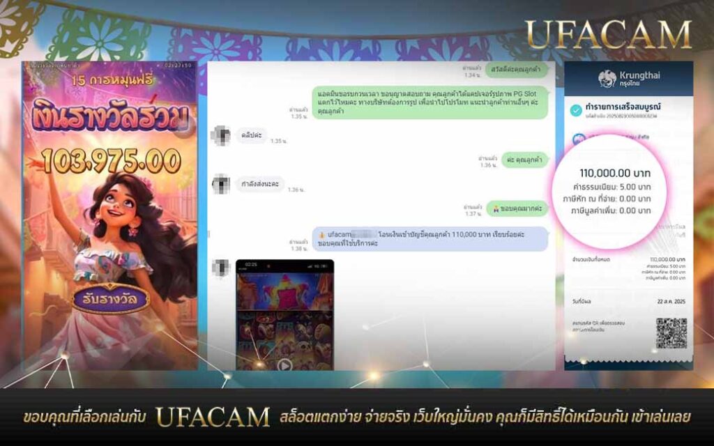 Pinata Wins ค่าย PG สล็อตแตกง่าย