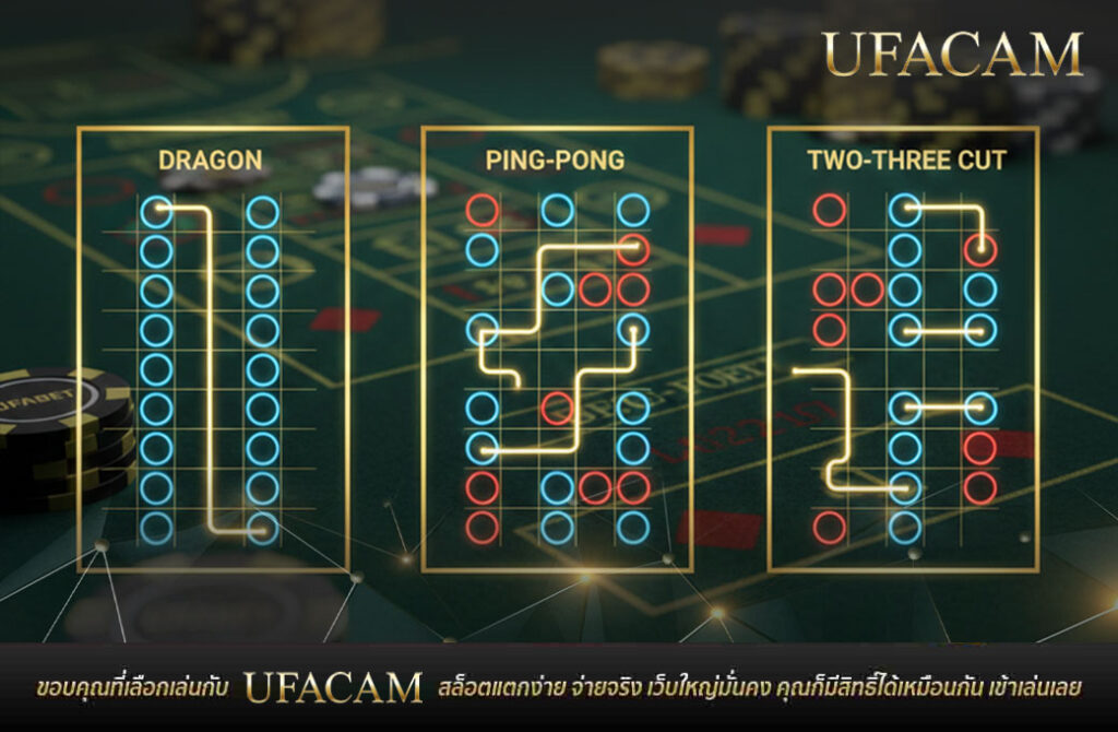 เค้าไพ่บาคาร่ายอดนิยม เคล็ดลับบาคาร่ามืออาชีพ Dragon, Ping Pong และ Two-Three Cut