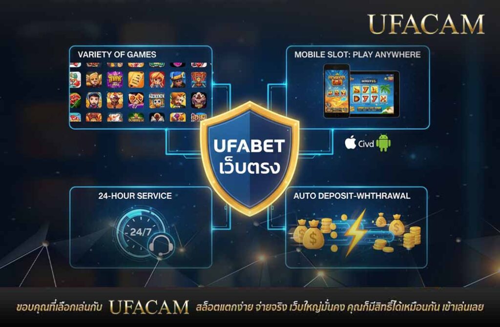 อินโฟกราฟิก UFACAM/UFABET เว็บตรง โชว์จุดเด่นเกมเยอะ เล่นมือถือได้ บริการ 24 ชม. และฝากถอนออโต้ สล็อต UFABET